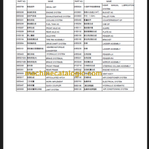 LIUGONG CLG842III PARTS CATALOG