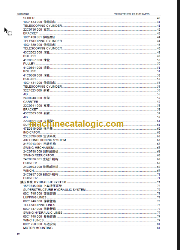 CLG TC500 PARTS CATALOG