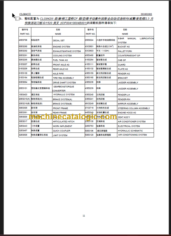 CLG842III PARTS CATALOG