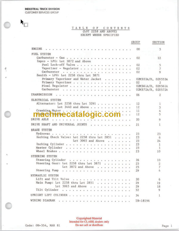 CLARK C500 Y160-S230 - Y1625 (OH-354D) Overhaul Manual