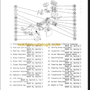 CLARK C500 355LPG Planned Maint & Adj Manuals