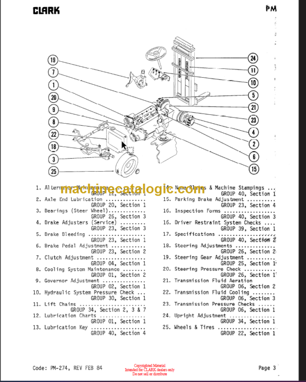 CLARK C500 355LPG Planned Maint & Adj Manuals