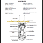 CLARK S20 25 30 35 L G SERVICE MANUAL