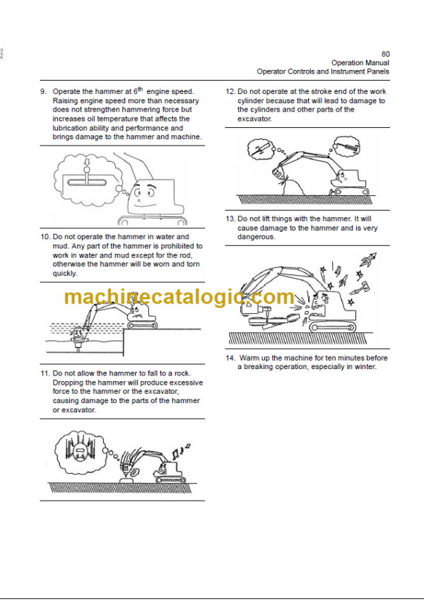 CLG 862 III OPERATION MANUAL