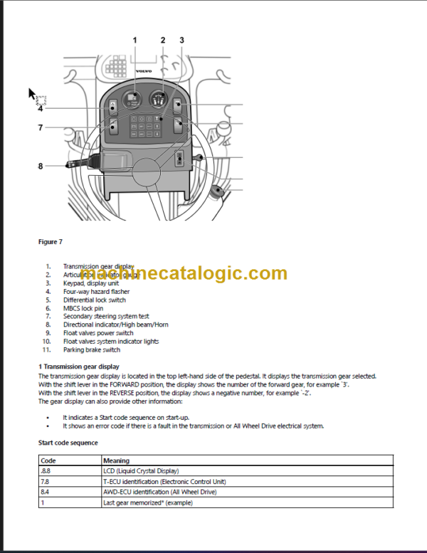 VOLVO G730B MOTOR GRADER SERVICE REPAIR MANUAL