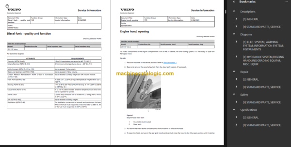 VOLVO SD115F SOIL COMPACTOR SERVICE REPAIR MANUAL