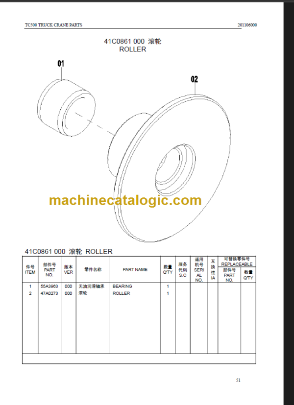 CLG TC500 PARTS CATALOG