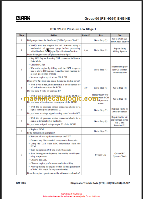 CLARK S20 25 30 35 L G SERVICE MANUAL