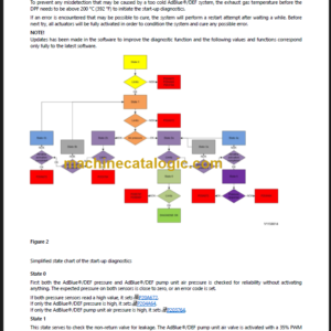 Volvo L180H Service Manual PDF