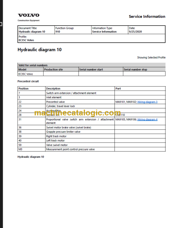 VOLVO EC35C EXCAVATOR SERVICE REPAIR MANUAL