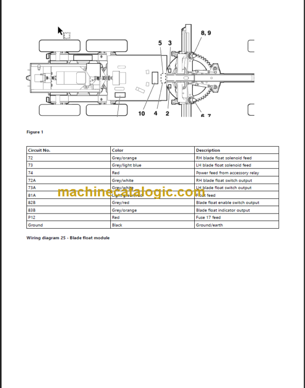 VOLVO G730B MOTOR GRADER SERVICE REPAIR MANUAL