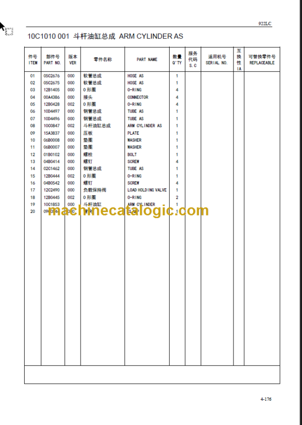 CLG 922 LCIII PARTS MANUAL 2012