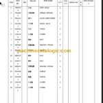 GLG B320 PARTS CATALOG