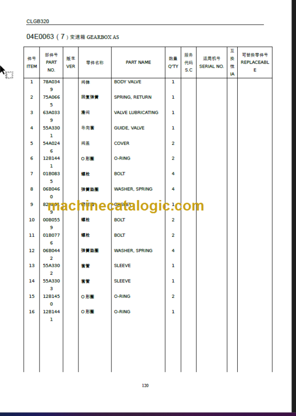 GLG B320 PARTS CATALOG