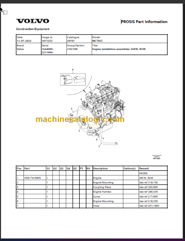 Volvo MCT85C Skid Steer Loader Parts Catalog Manual