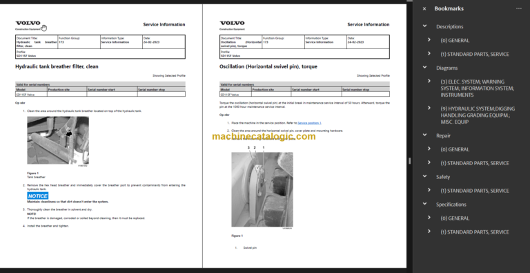 VOLVO SD115F SOIL COMPACTOR SERVICE REPAIR MANUAL