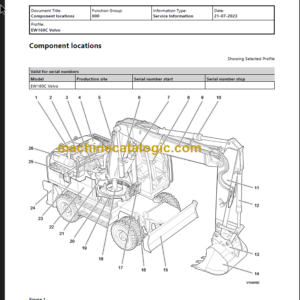 Volvo EW160C Service Manual PDF