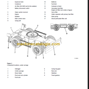 Volvo EW140D Service Manual PDF