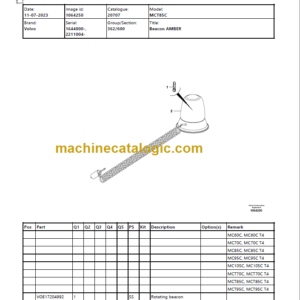 Volvo MCT85C Parts Manual PDF