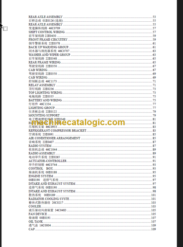 CLG842II PARTS CATALOG