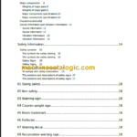 CLG908C III OPERATION MANUAL