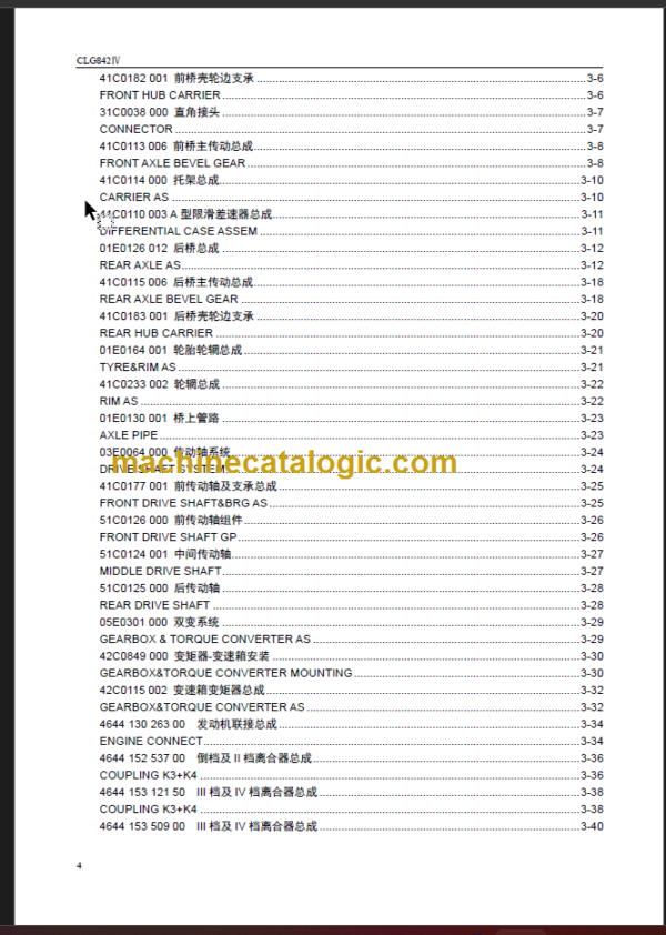 CLG 842 IV PARTS CATALOG