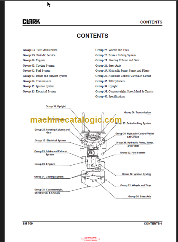 CLARK C15 18 20S C20 25 30 SERVICE MANUAL