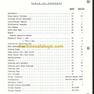 CLARK C500 Y800 OVERHAUL MANUAL