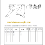 CLG 842 IV PARTS CATALOG