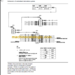 CLG 856 OPERATION MANUAL