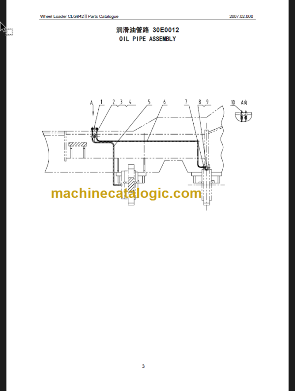 CLG842II PARTS CATALOG