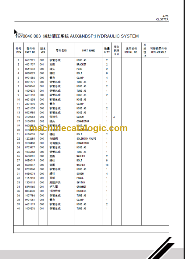 CLG 777 A PARTS CATALOGUE 2014