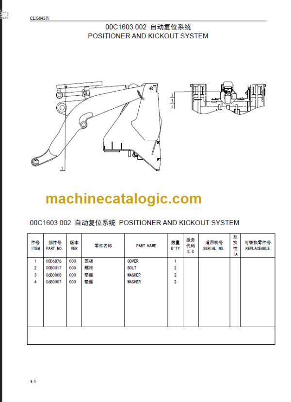 CLG 842 IV PARTS CATALOG