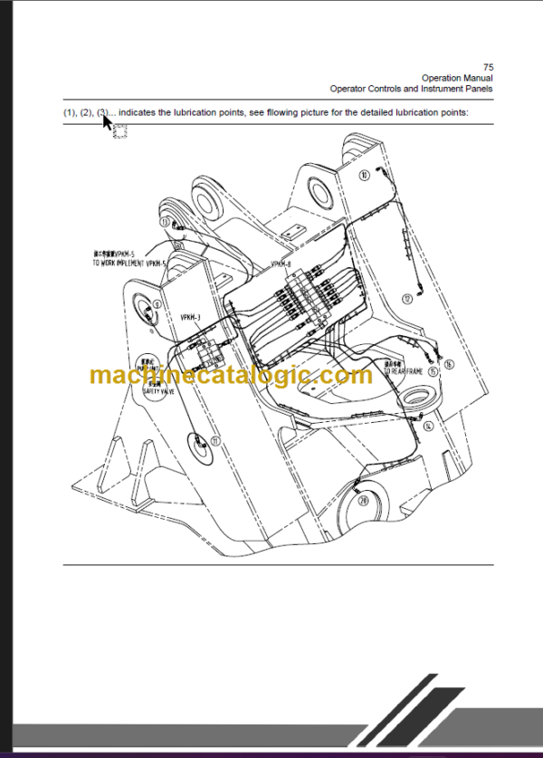 CLG 856 OPERATION MANUAL