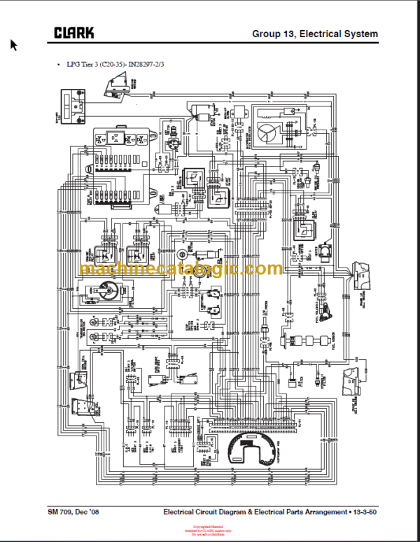 CLARK C15 18 20S C20 25 30 SERVICE MANUAL