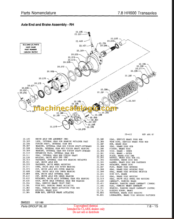 CLARK 520R GCS GPS SERVICE MANUAL REV2