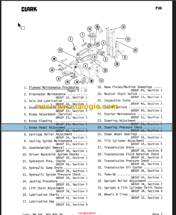 CLARK C300 40 50 Planned Maint & Adj Manuals