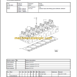 Volvo EC480DL Parts Manual PDF