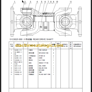 LIUGONG CLG856III PARTS MANUAL