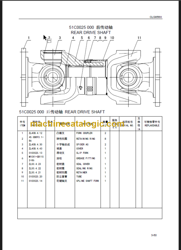 CLG856III PARTS MANUAL