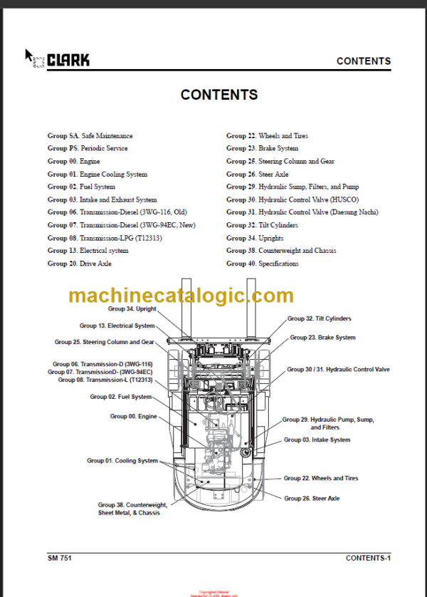 CLARK C60 70 75 80 D L SERVICE MANUAL