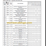 CLG842II OPERATION MANUAL