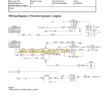 VOLVO EC140 LCM EXCAVATOR SERVICE REPAIR MANUAL