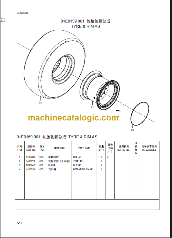 CLG856III PARTS MANUAL