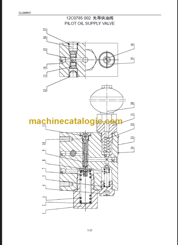 CLG 856 IV PARTS CATALOG