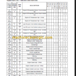 CLG842II OPERATION MANUAL