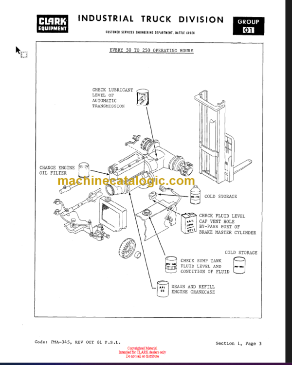 CLARK C300 40 50 Planned Maint & Adj Manuals