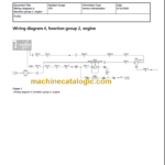VOLVO EC140 LCM EXCAVATOR SERVICE REPAIR MANUAL