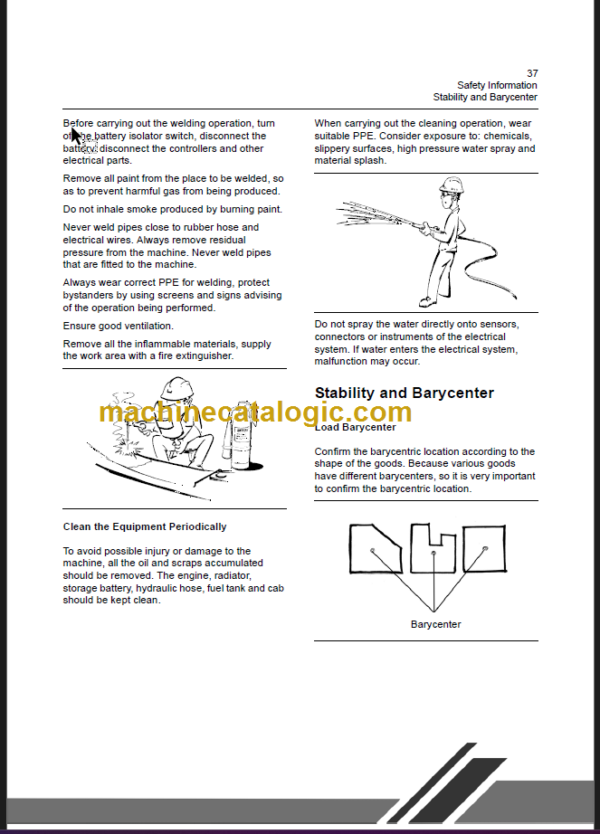 CLG2015A-18A-20A OPERATION MANUAL