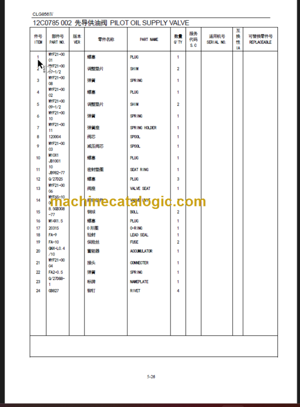 CLG 856 IV PARTS CATALOG